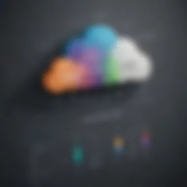 Factors Influencing Cisco Cloud Pricing Graph illustrating factors influencing Cisco cloud pricing