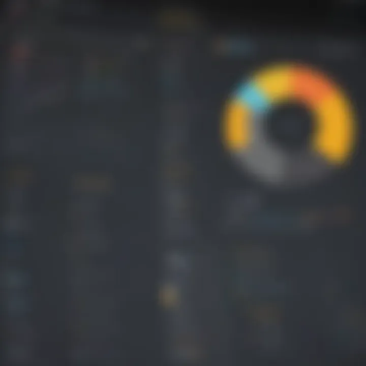 Chart depicting factors influencing Power BI costs