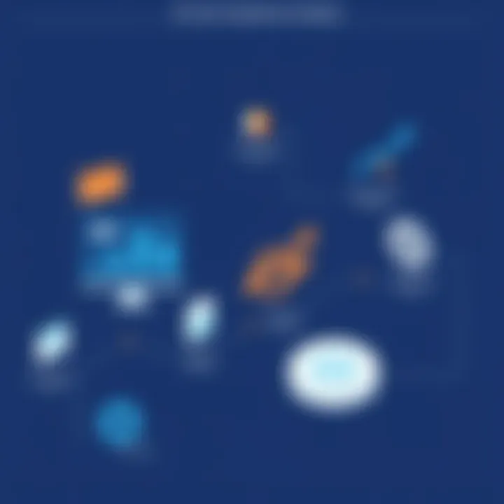 User Experience Analysis of Finoko User experience journey with Finoko financial reporting software