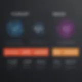Visual representation of FloQast pricing tiers