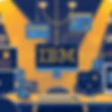 IBM Watson Competition: An In-Depth Analysis Introduction