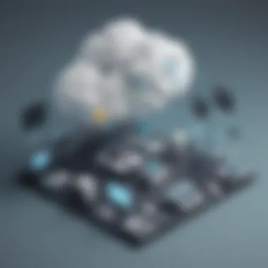 Innovative Cloud Management Platform Innovative Cloud Management Platform