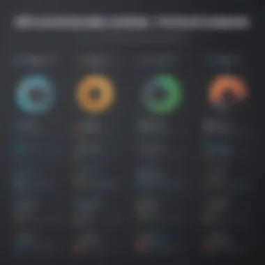 Insightful Comparison in Workmarket Reviews Insightful Comparison