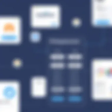 Kustomer pricing structure overview