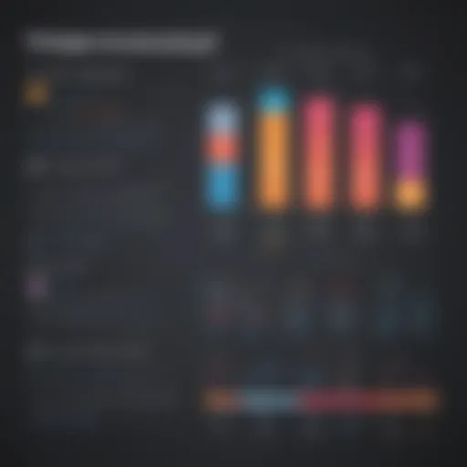 Illustration of Lambda Test pricing comparison