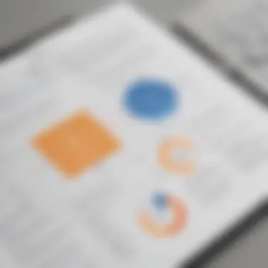 Benefits of Lucidchart AWS Integration Diagram illustrating the benefits of integrating Lucidchart with AWS