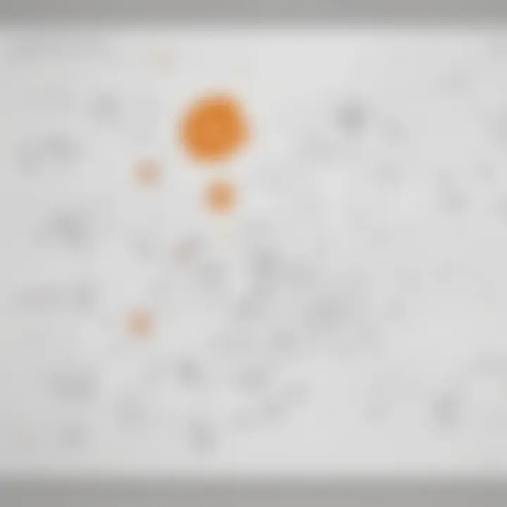 Visual representation of Lucidchart's interface with AWS integration features
