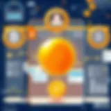 User Interaction Dynamics with Lucky Orange Visual representation of user interaction data