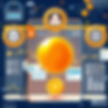 User Interaction Dynamics with Lucky Orange Visual representation of user interaction data