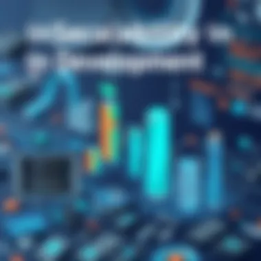 Illustration depicting scalability in application development