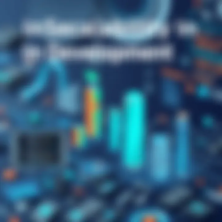 Illustration depicting scalability in application development