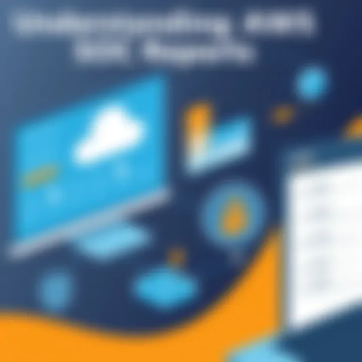 Understanding AWS SOC Reports An overview of AWS SOC reports showcasing their importance in data security