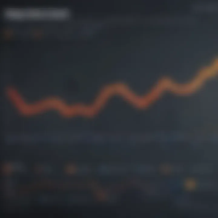 A graph illustrating the growth trends of the SaaS market over recent years.