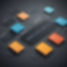 Visual representation of NetSuite pricing models