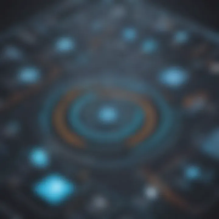 Performance enhancement roadmap