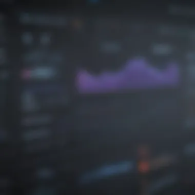Performance Monitoring Metrics Visualization Graph illustrating performance monitoring metrics