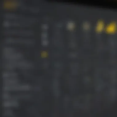 Infographic illustrating Power BI license types