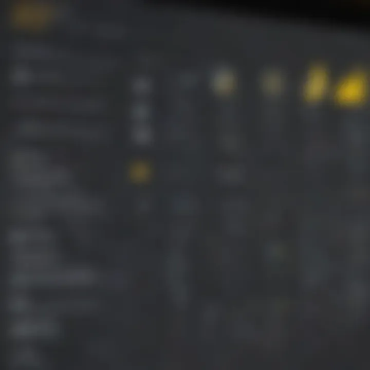 Infographic illustrating Power BI license types