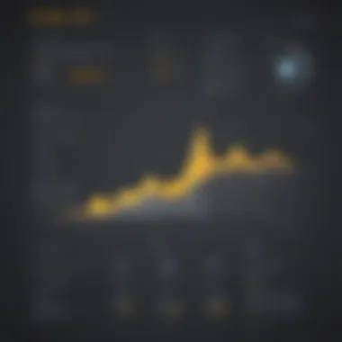 Decision-making guide for Power BI licensing