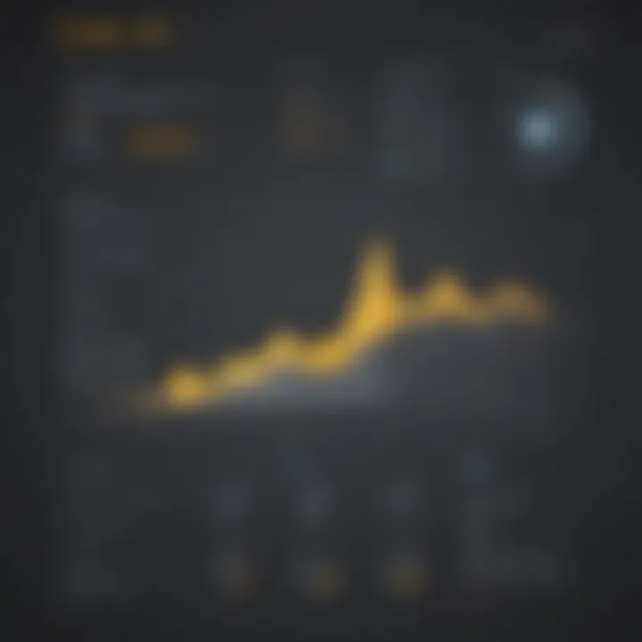 Decision-making guide for Power BI licensing