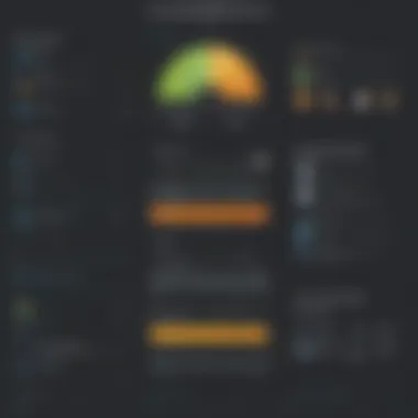 Pricing Breakdown Pricing breakdown for Hootsuite and Sprout Social