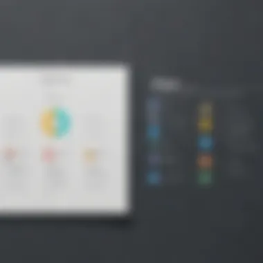 Key Features Comparison: Salesforce vs Zoho Comparison chart showcasing key features of Salesforce and Zoho
