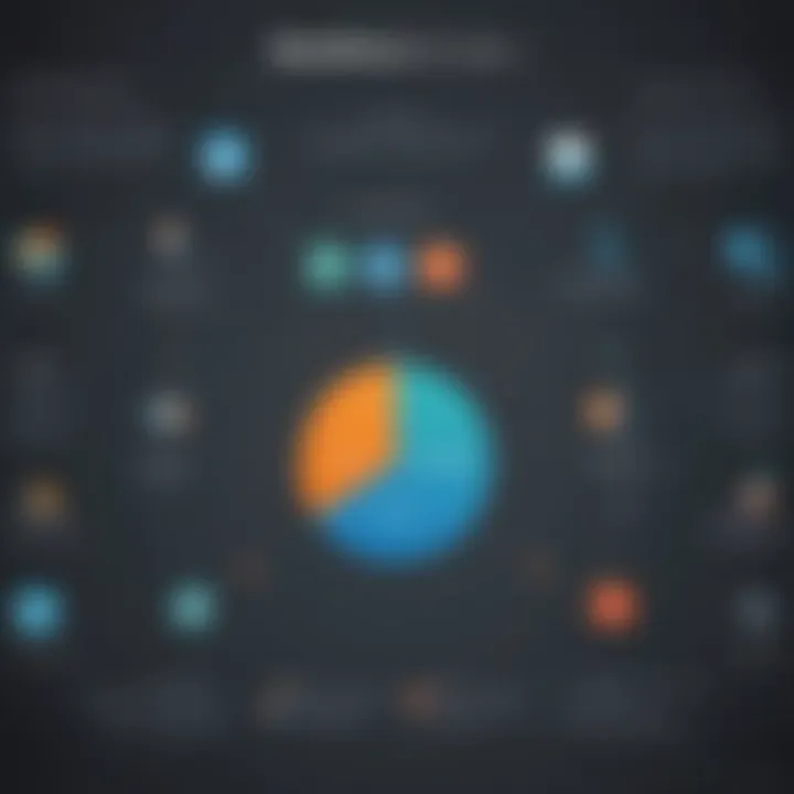 Infographic detailing integration capabilities of both CRM systems