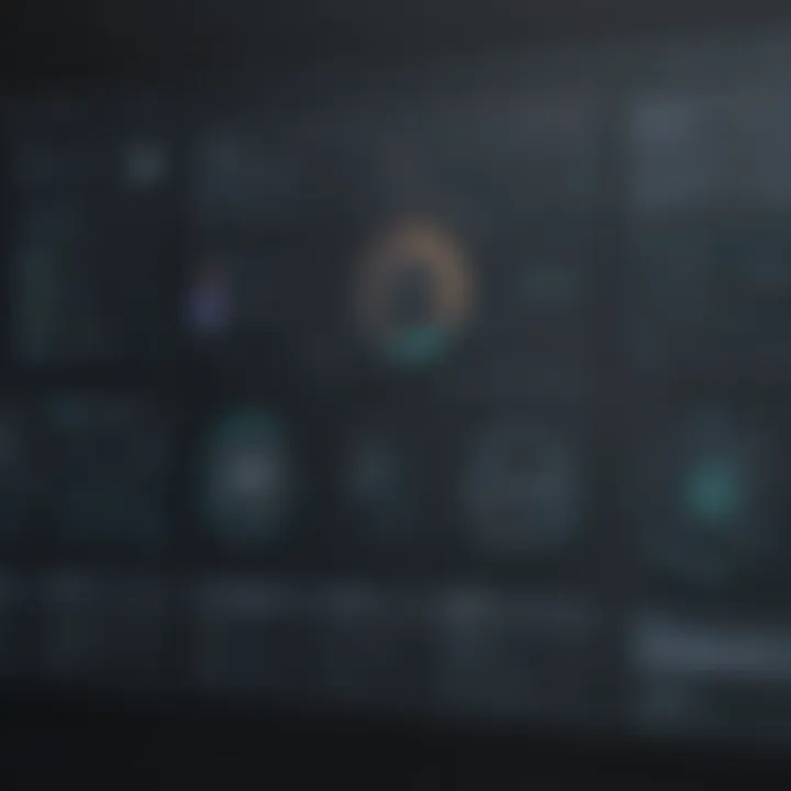 Securden Password Vault interface showcasing dashboard features