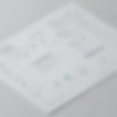 Visual representation of Shopify pricing tiers
