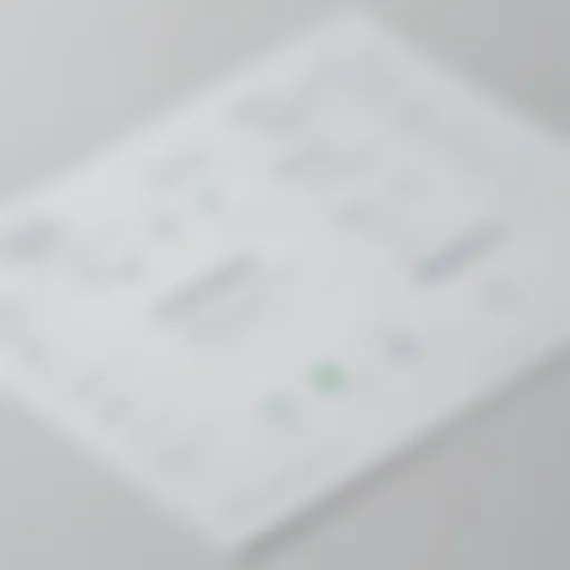Visual representation of Shopify pricing tiers