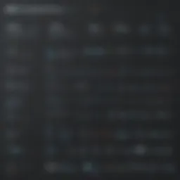 Detailed view of Splunk On-Call pricing tiers