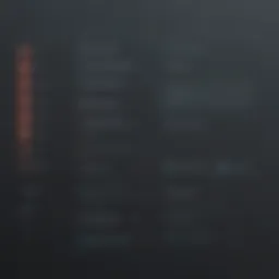 Understanding application firewall functionality