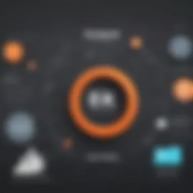 Unleashing The Power of Content Strategy with HubSpot Unleash Content Strategy Potential