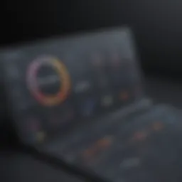 UltiPro Software Dashboard Interface