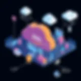 Cloud-based Architecture of AWS AppSync Cloud-based architecture showcasing AWS AppSync features