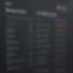 Analysis of Blink monthly fee structure