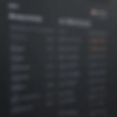 Analysis of Blink monthly fee structure