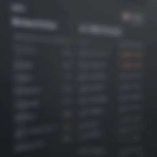 Analysis of Blink monthly fee structure