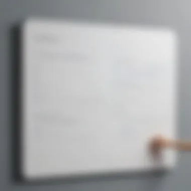 CoderPad vs Traditional Whiteboard Methods Comparison chart of CoderPad and traditional whiteboarding
