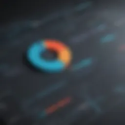 Graph illustrating eDiscovery software cost trends