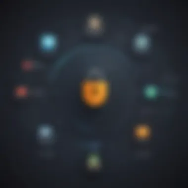 Security Considerations for Miro SSO Infographic outlining security considerations for Miro SSO
