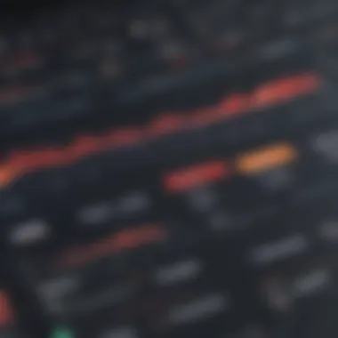 Analyzing Performance Metrics Analytics dashboard displaying eCommerce performance metrics