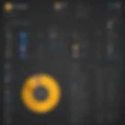 Visual representation of Power BI licensing tiers