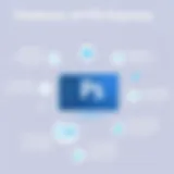 Overview of PS Express features