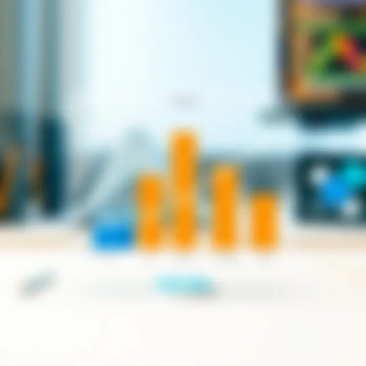 Graph illustrating PS Express functionality