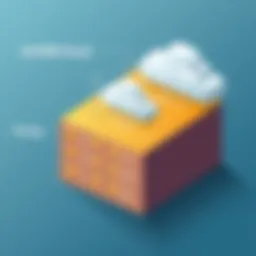 Visual representation of SCORM Cloud pricing tiers