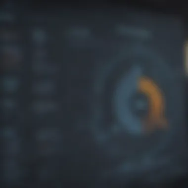 Visual representation of data analysis techniques for security metrics