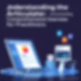 Understanding the Articulate App: A Comprehensive Overview for Practitioners Introduction