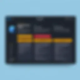 Detailed view of Adobe Photoshop subscription options