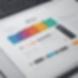 Visual representation of WordPress pricing breakdown for Indian businesses